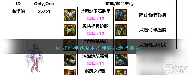 DNF神界版本武神装备选择哪个好-武神装备选择推荐