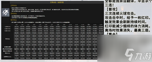 适合拿来当主C培养吗 原神烟绯强度怎么样