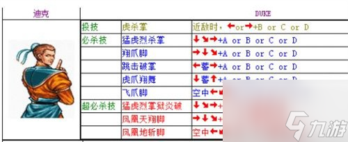 《双截龙》全人物出招表一览