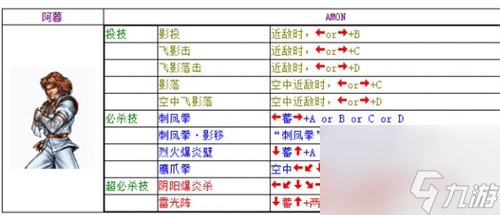 《双截龙》全人物出招表一览