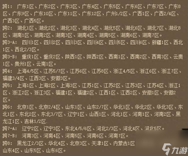 DNF公会商店在哪及硬币获得技巧（2023最新改版内容介绍）