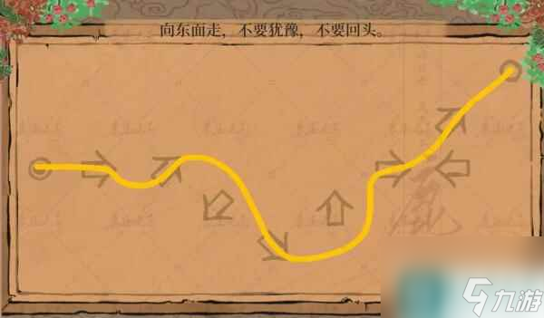 江南百景图绍兴府上虞探险玩法详情