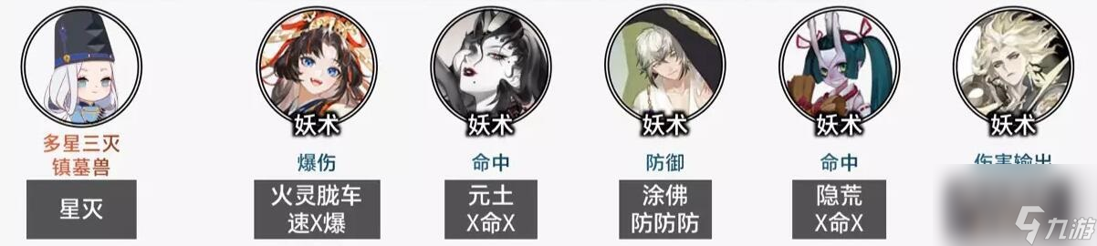 阴阳师毁灭之战阵容推荐截图