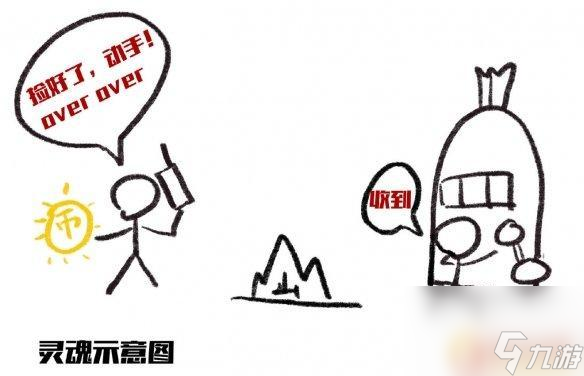 香肠派对复活小粉丝 《香肠派对》复活机器怎么使用