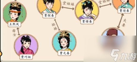 就我眼神好红楼梦关系图过关方法