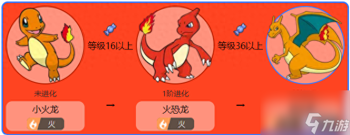神奇宝贝阿岚喷火龙配招（宝可梦火红喷火龙配招）