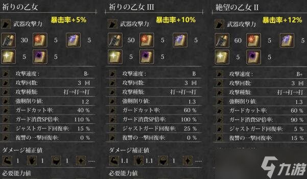 《魔女复仇之夜》武器强度排行