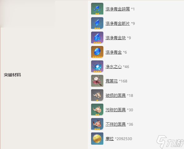 原神行秋培养攻略
