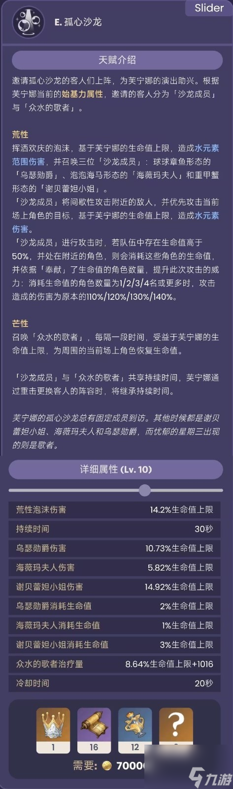 《原神》芙宁娜值得抽吗