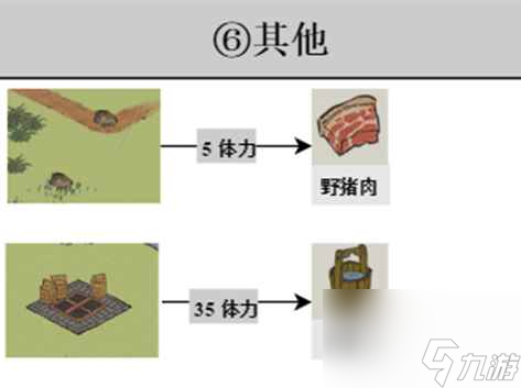 《江南百景图》探险掉落材料大全