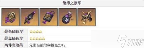 夜兰圣遗物推荐，4.1版本夜兰圣遗物攻略