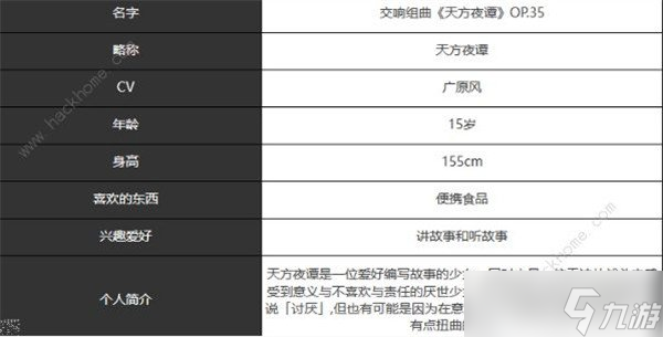 宿命回响天方夜谭厉害吗 技能属性详解