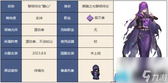 铃兰之剑为这和平的世界黎明侍女黯心怎么样-黎明侍女黯心角色介绍一览