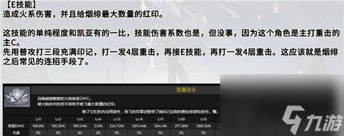 适合拿来当主C培养吗 原神烟绯强度怎么样