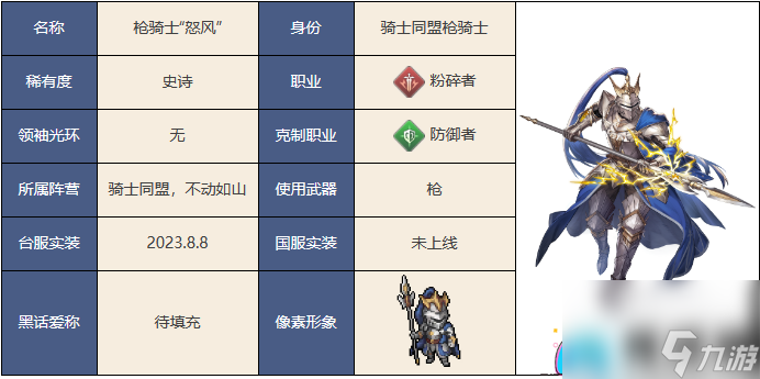 铃兰之剑为这和平的世界枪骑士怒风怎么样-枪骑士怒风角色介绍一览
