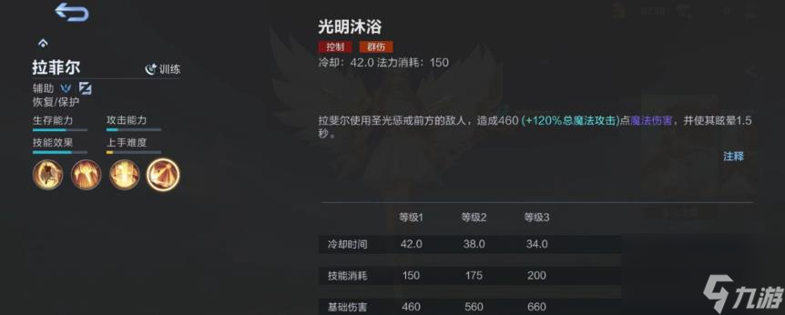 决胜巅峰圣光之翼怎么玩 决胜巅峰圣光之翼技能大全