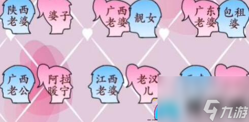我玩梗贼6各地夫妻通关答案是啥-各地夫妻通关答案