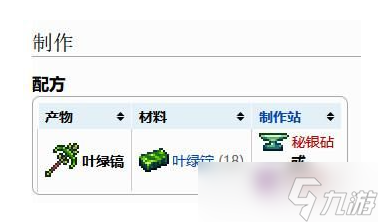 泰拉瑞亚200%镐力的镐子获取方法