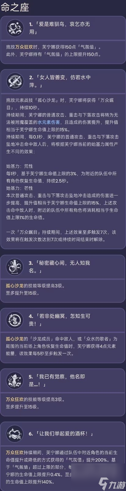 《原神》芙宁娜值得抽吗