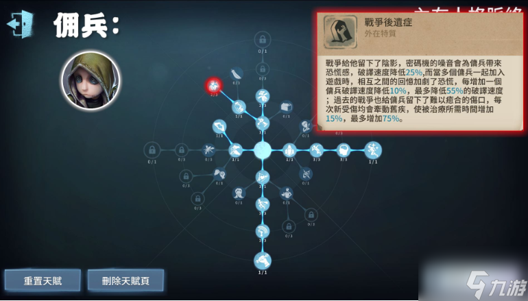 第五人格天賦加點(diǎn) 第五人格天賦大全