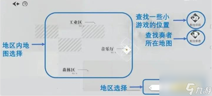 宿命回响城镇探索隐藏地点在哪里推荐截图