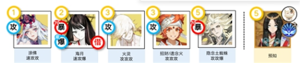 阴阳师神代终局二阶段阵容搭配攻略 神代终局二阶段阵容怎么组合
