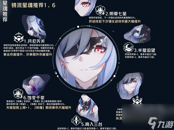 崩坏：星穹铁道镜流这一角色的星魂效果怎么样 崩坏：星穹铁道镜流星魂效果解析