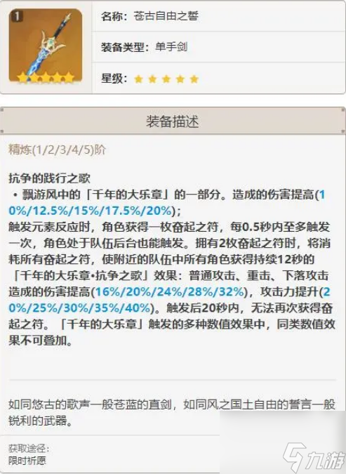 原神万叶圣遗物怎么搭配 原神万叶圣遗物推荐搭配详细攻略