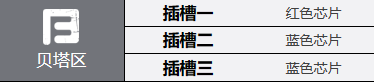 钢岚艾米莉角色介绍