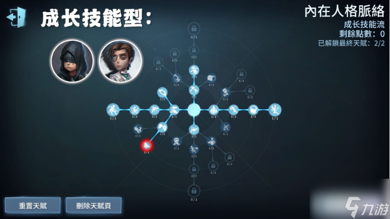 第五人格天赋加点 第五人格天赋大全