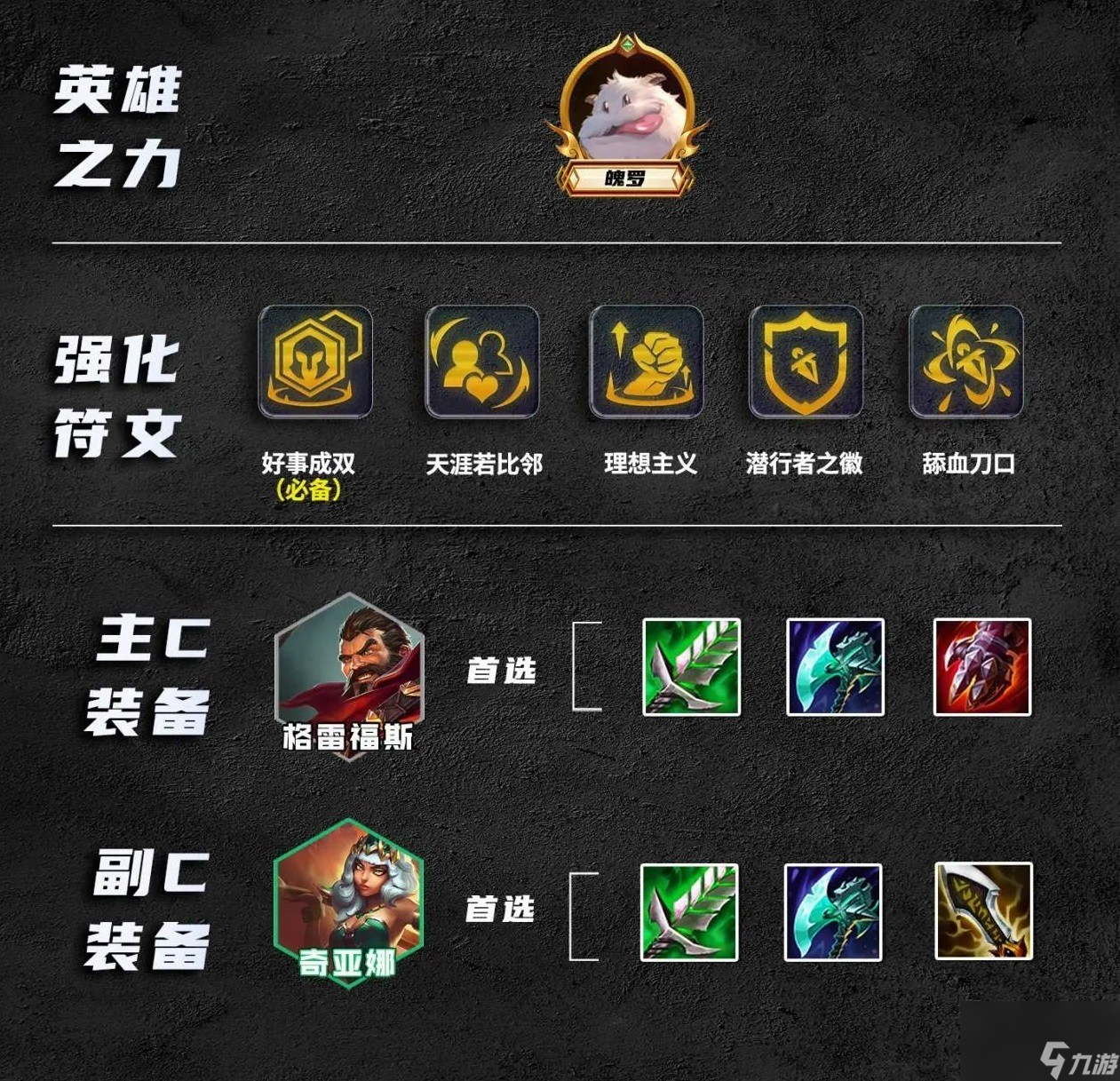 《金铲铲之战》S9.5版本成双男枪阵容搭配攻略