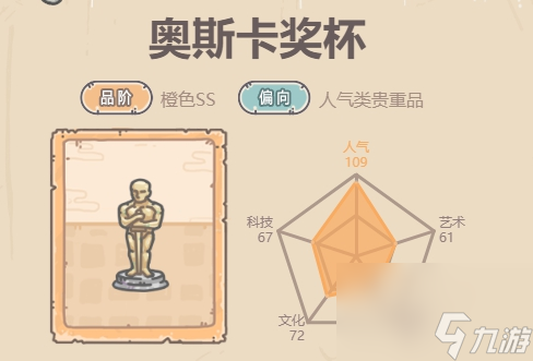 <a id='link_pop' class='keyword-tag' href='https://www.9game.cn/zqwn/'>最强蜗牛</a>奥斯卡奖杯怎么样-奥斯卡奖杯属性及获取途径介绍