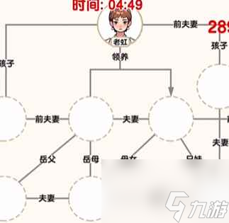 《爆梗找茬王》家庭關(guān)系通關(guān)攻略