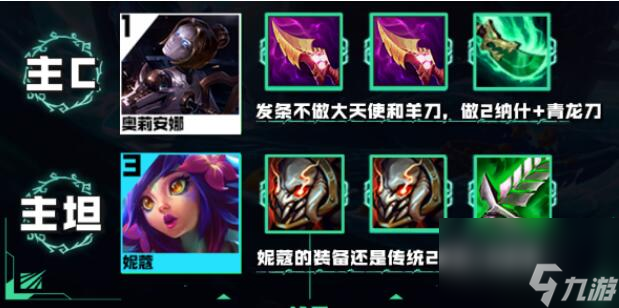 云顶之弈手游S9.5发条堡垒奶阵容装备怎么搭配-S9.5发条堡垒奶阵容装备搭配推荐