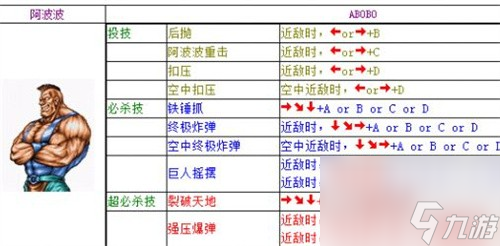《双截龙》全人物出招表一览