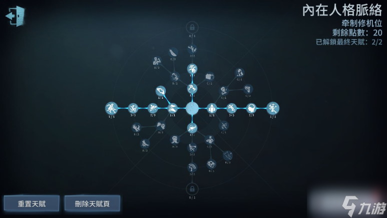 第五人格天赋加点 第五人格天赋大全