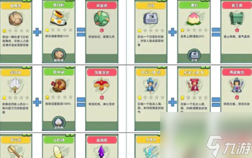 《三国吧兄弟》6星技能组合方式一览