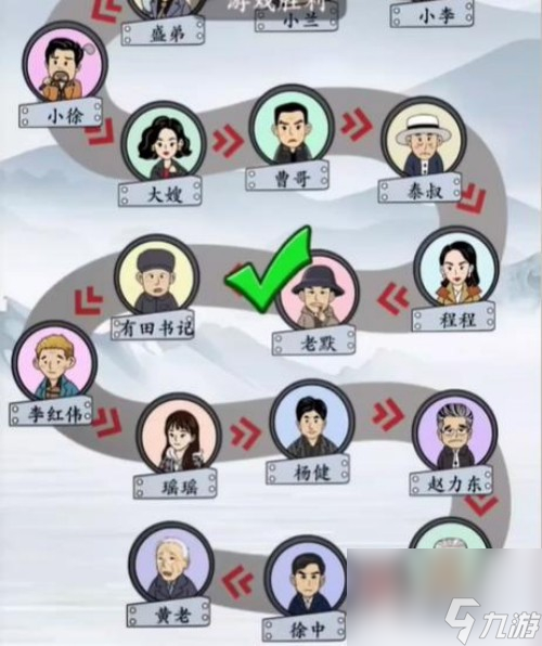 《我玩梗贼6》找出狂飙之路过法