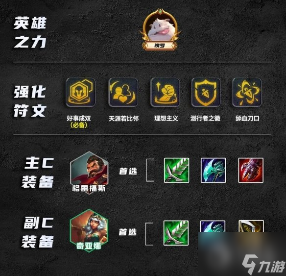 金铲铲之战成双枪刺装备怎么搭配-金铲铲之战成双枪刺装备搭配攻略