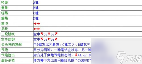 《双截龙》全人物出招表一览