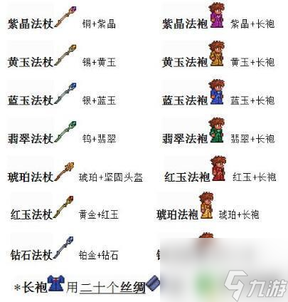 法师前期该怎么玩泰拉瑞亚 泰拉瑞亚法师开荒流程攻略装备推荐