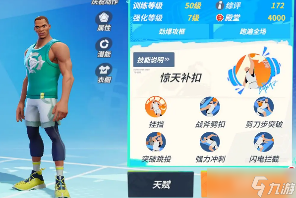 《全明星街球派对》威斯布鲁克怎么样