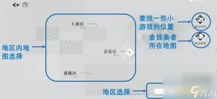 宿命回响城镇探索隐藏地点在哪里攻略大全截图