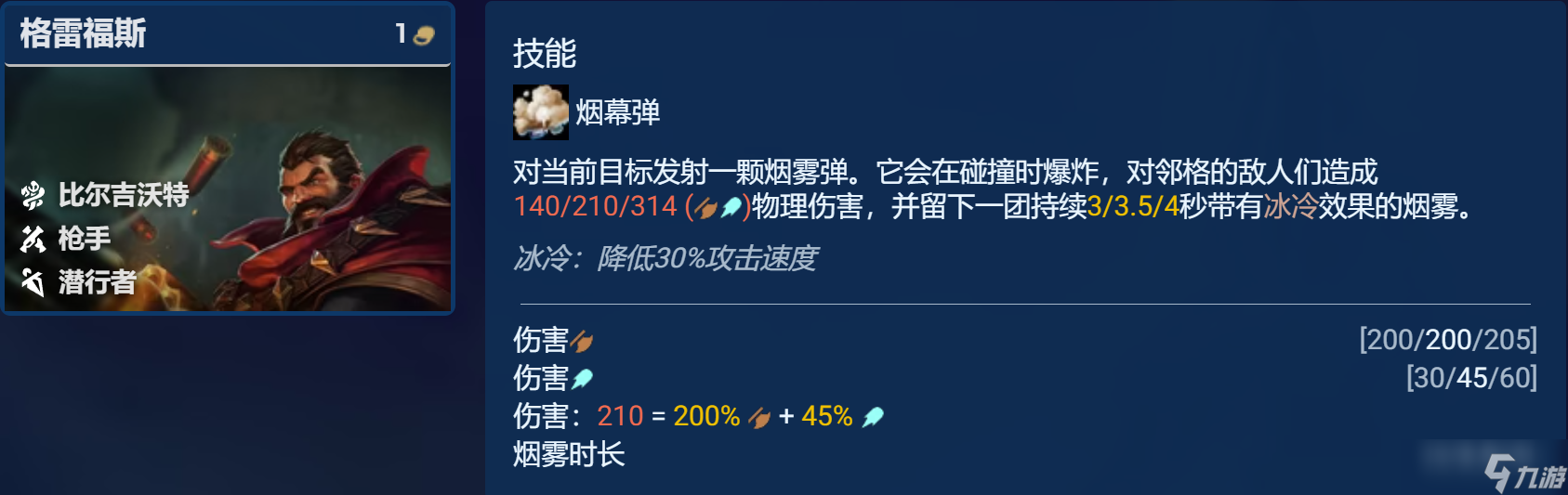 金铲铲之战成双枪刺装备搭配攻略