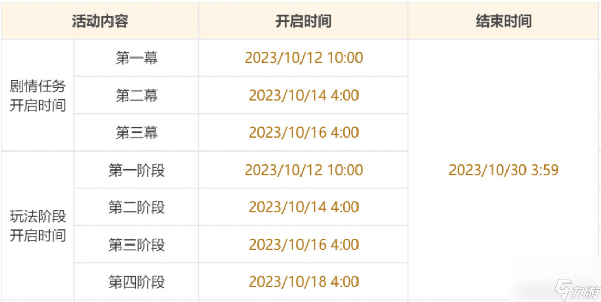 游水酝诗籍百步礼掷第一关攻略