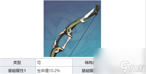 三四五星武器选择推荐 原神迪奥娜武器用什么好