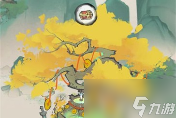 最强祖师弟子怎么派遣 对应专业技能