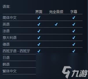 星之海洋2重制版有没有中文