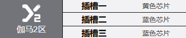 钢岚凯登角色详解