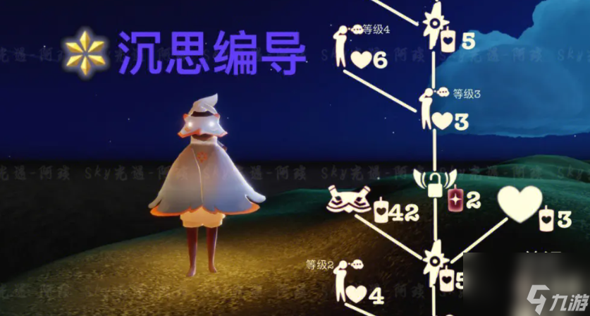 光遇好友树各节点解锁动作是什么